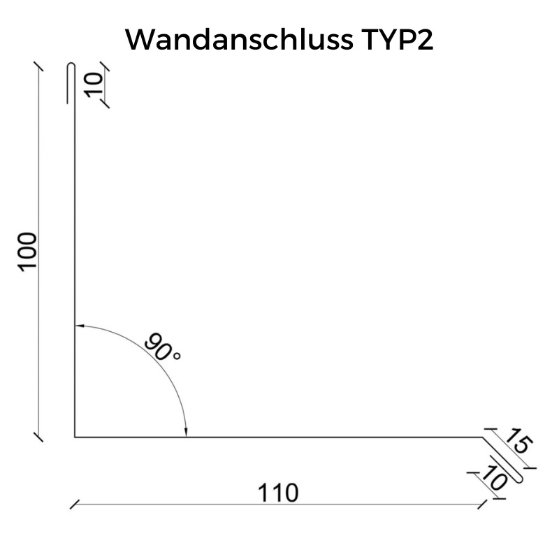 Wandanschluss TYP2 info