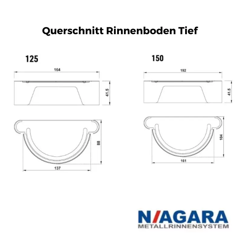 Endboden info