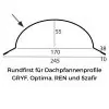 Rundfirst info1
