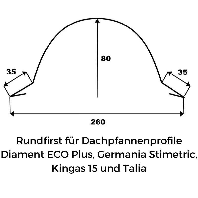 Rundfirst info2