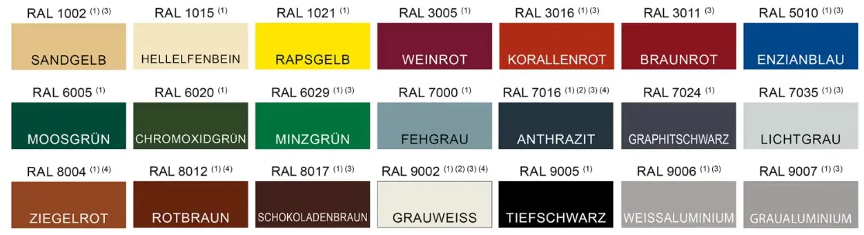 Sinuswelle S25 colors
