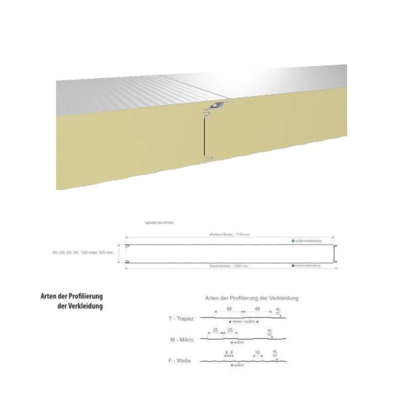 Sandwichelemente Wand PIR-PL Maassbleche