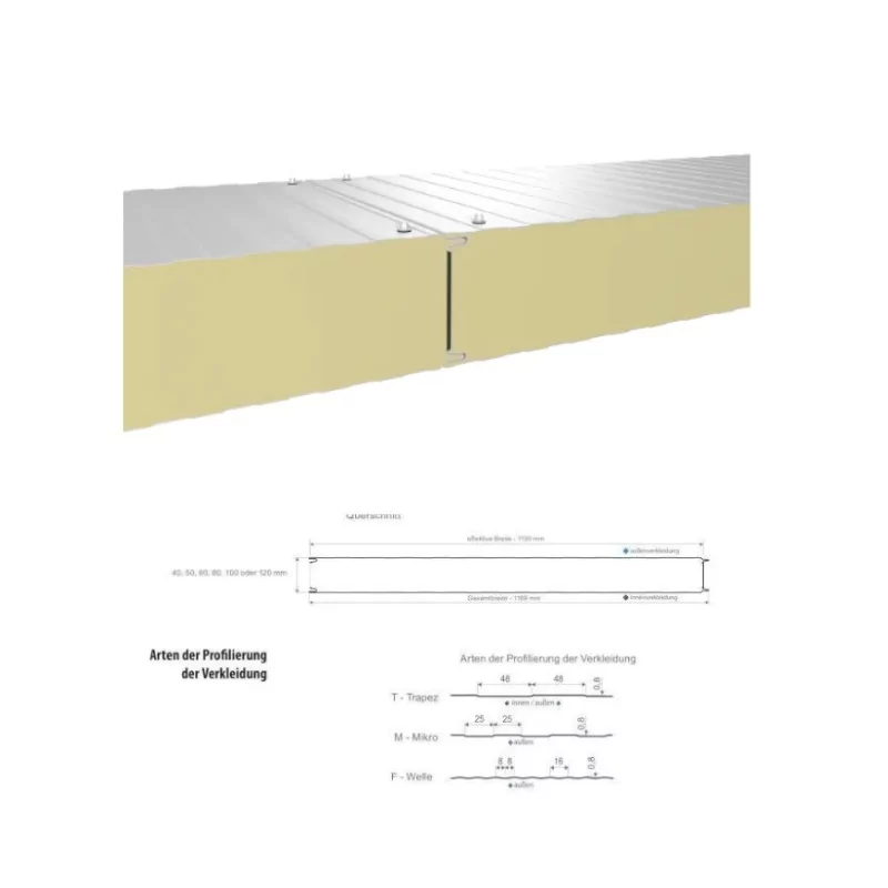 Sandwichelemente Wand PIR-ST maassbleche