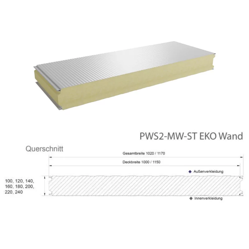 Sandwichelemente Wand PWS-MW-EKO