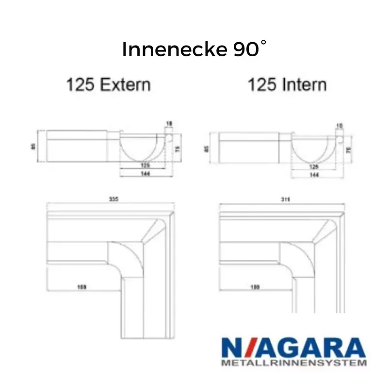 Innenecke 90° info